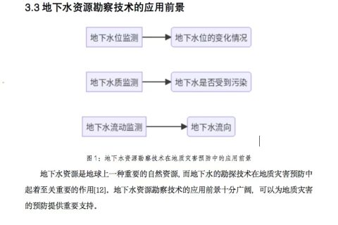 懒人论文2024.02.22更新内容