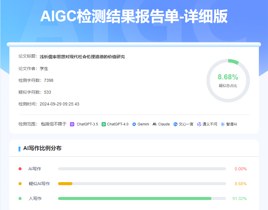 AI历史学毕业论文范文5000字：浅析儒家思想对现代社会伦理道德的价值研究